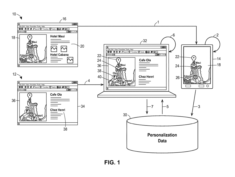 Interesting Patents | Google – Personalization of Map Content