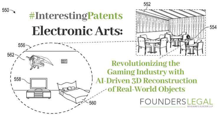 Interesting Patents | Electronic Arts – Revolutionizing the Gaming Industry with AI-Driven 3D Reconstruction of Real-World Objects