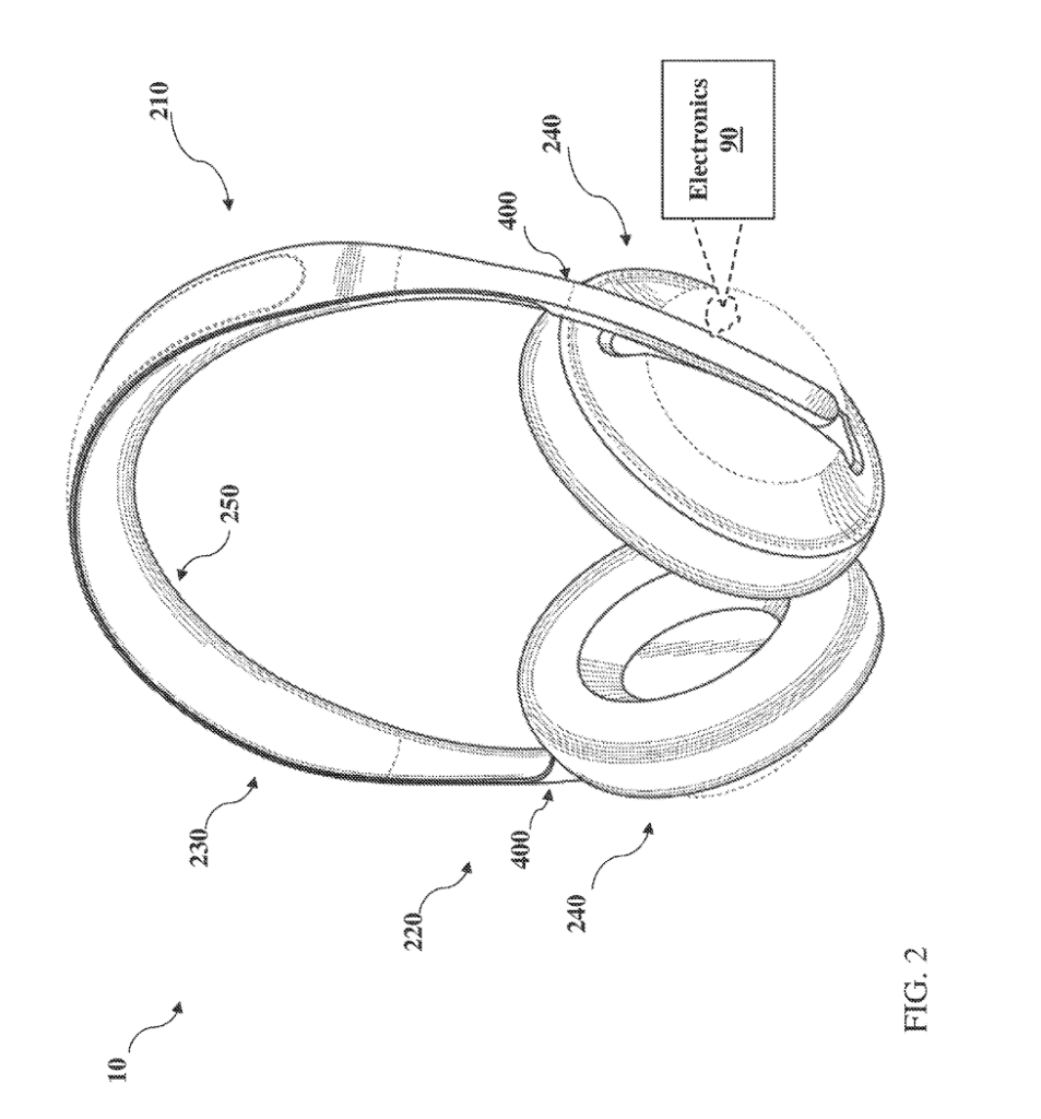 Interesting Patents Bose Wearable audio device with cable-through hinge