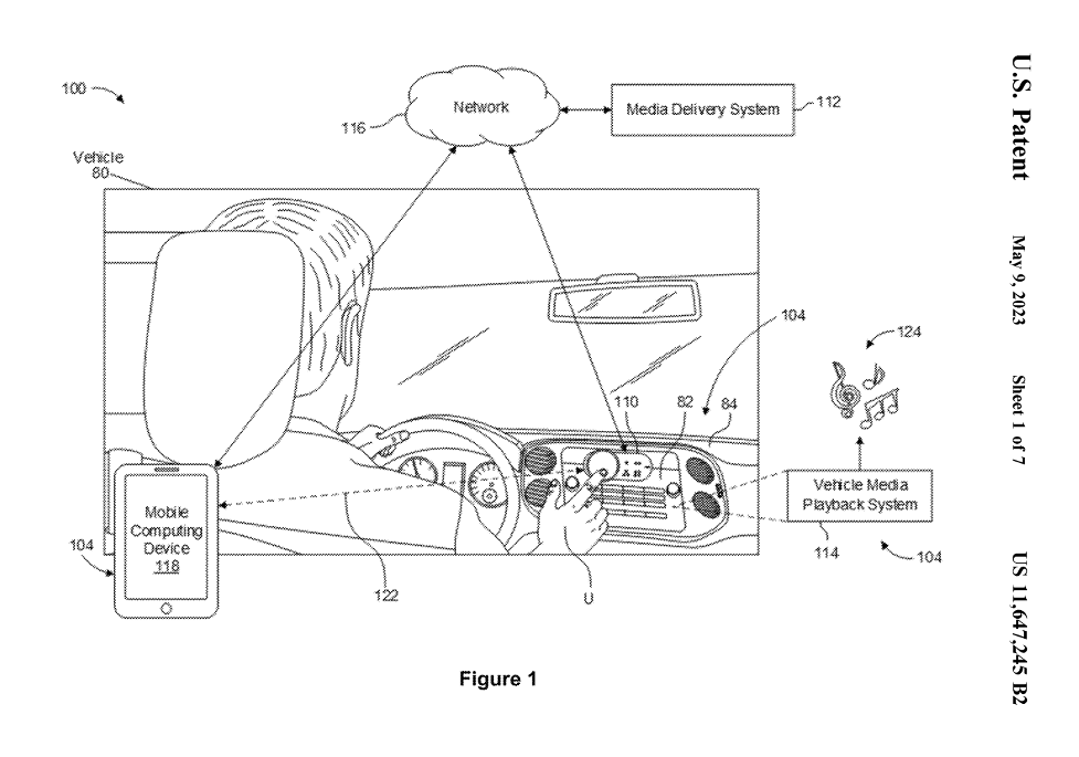 Interesting Patents Spotify Unleashing the Power of Bluetooth Low Energy in Your Car