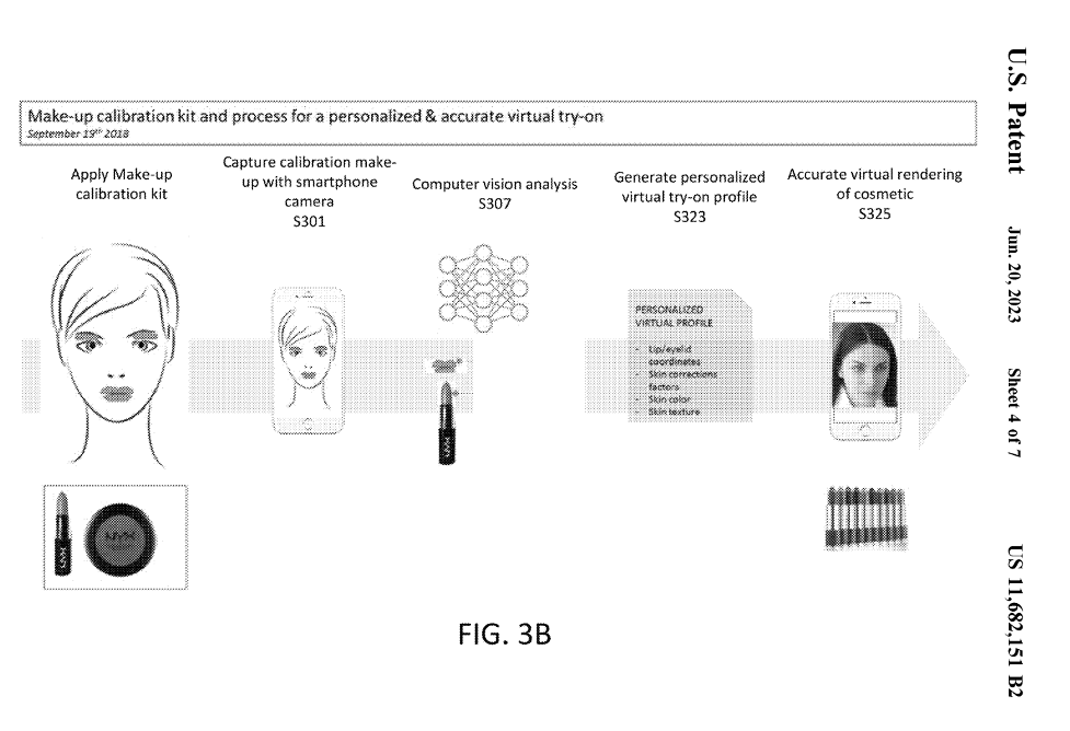 Interesting Patents L'OREAL Makeup Virtual Try-On